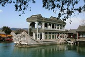 Palacio de verano, Beijing