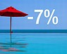 -7% Dto.