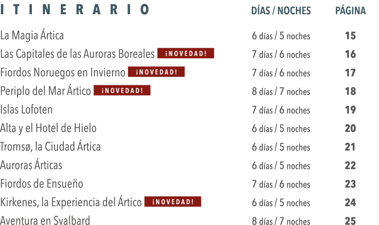 Itinerario DÍas   Noches Página La Magia Ártica 6 días   5 noches 15 Las Capitales de las Auroras Boreales  7 días      