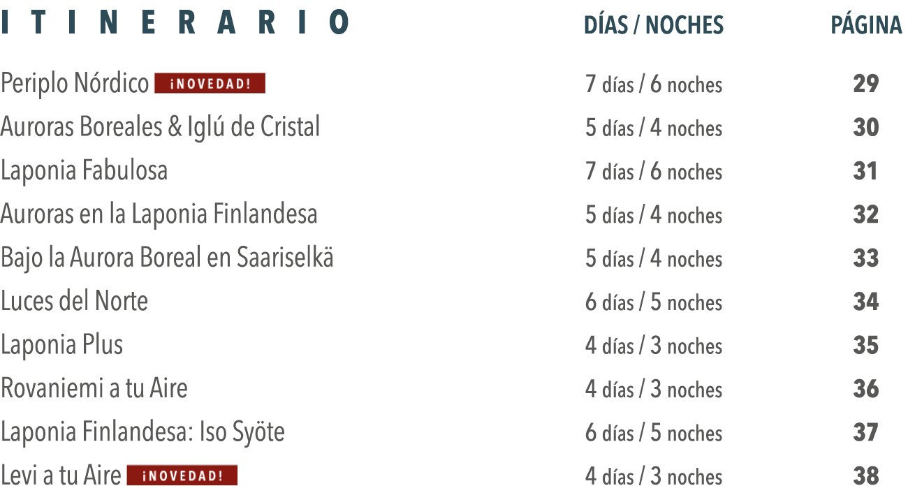 Itinerario DÍas   Noches Página Periplo Nórdico  7 días   6 noches 29 Auroras Boreales & Iglú de Cristal 5 días   4 n   